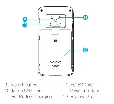 Cloud storage Home Smart Wireless Video Doorbell Remote WIFI Doorbell with Camera